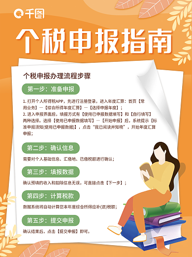 个税申报指南海报