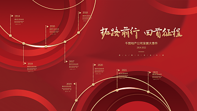 红色简约大气公司企业发展历程背景展板