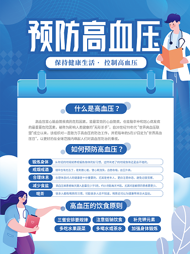 小清新高血压预防知识海报