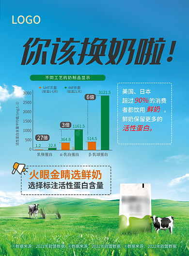 袋鲜DM单牛奶宣传页 彩页