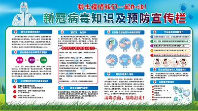新冠病毒预防知识科普宣传栏