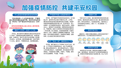 校园新型冠状病毒疫情防控防疫宣传栏展板