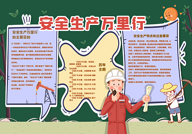 安全生产万里行黑板报