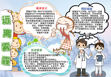 冬天环保小报远离雾霾小报