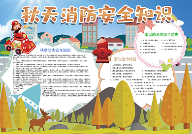 消防安全知识小报背景花边模板