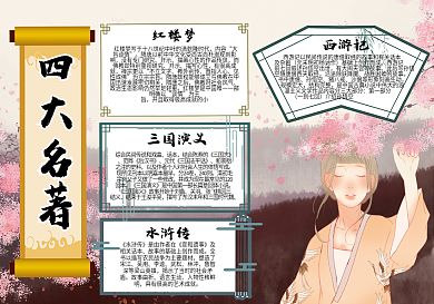 四大名著手抄报43