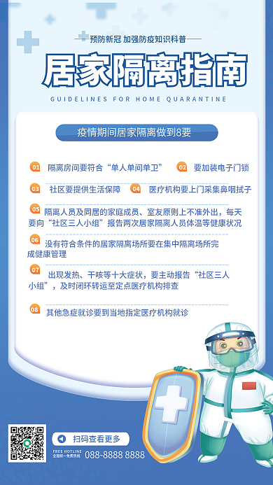 新冠疫情居家隔离期间8要医疗公益宣传海报