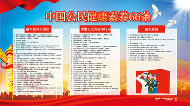 大气中国社区校园公民健康素养66条展板