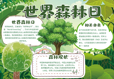 绿色卡通小报环保小报世界森林日小报