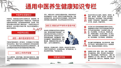 医疗健康中医养生健康知识专栏展板