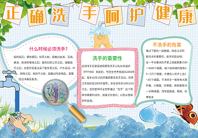 水彩清新正确洗手呵护健康手抄报