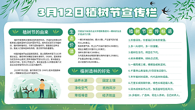 简约清新绿色3月12日植树节展架宣传栏