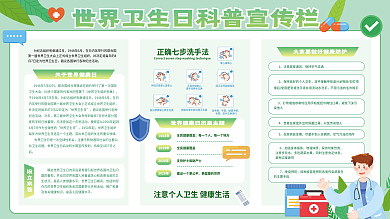 世界卫生日科普专栏绿色扁平清新展板