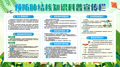 预防肺结核知识科普宣传栏