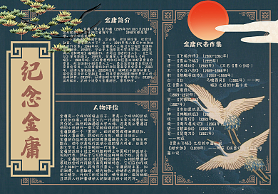 中国古风纪念金庸学生小报手抄报电子模板
