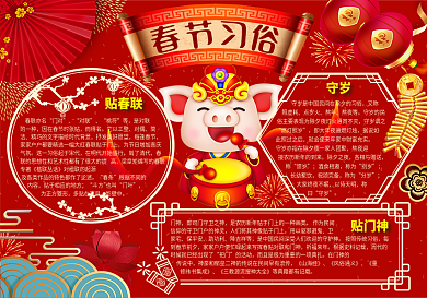 春节新年习俗手抄小报