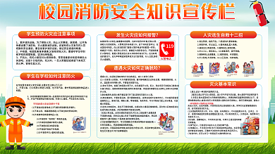 校园消防安全知识宣传栏