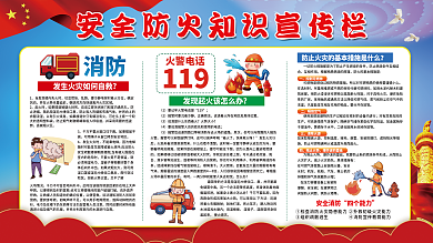 消防安全知识宣传栏