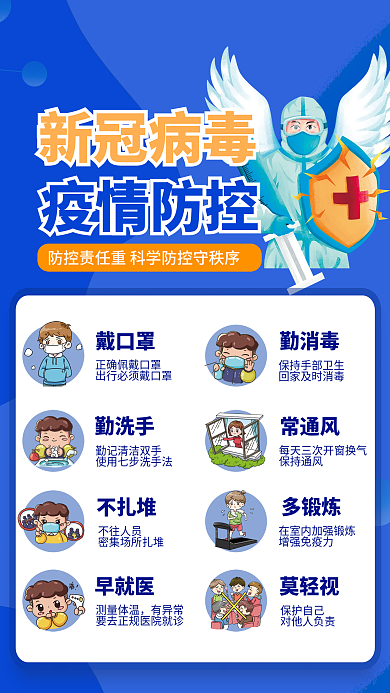 新冠病毒疫情防控指南海报