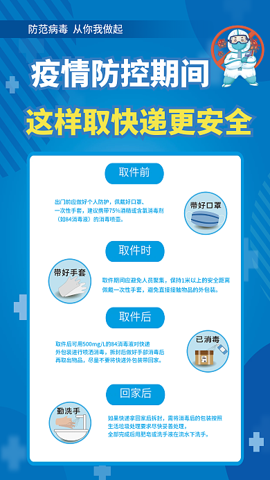 简约蓝色疫情期间取快递的正确姿势公益海报