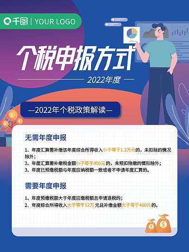 企业财务财税人员商务报税个税申报指南