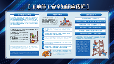 简约风工地施工安全知识宣传展板