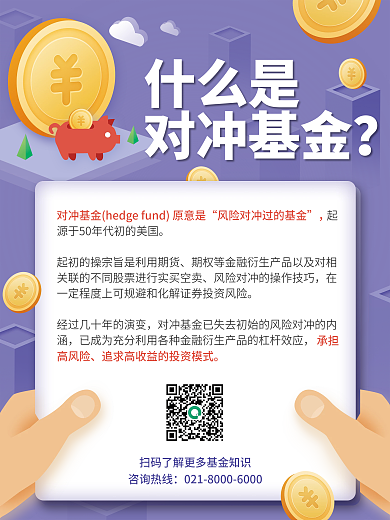 金融基金术语名词解释海报