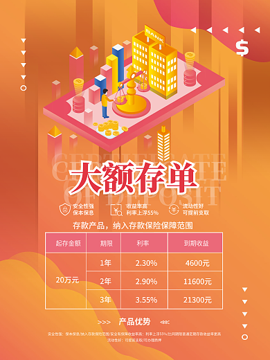 银行大额存单商业海报