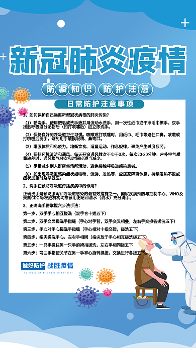 新冠病毒疫情防控指南海报