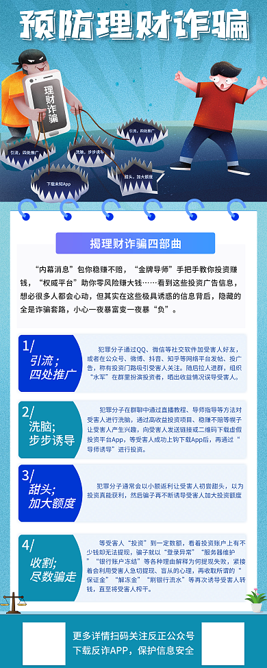 预防理财诈骗宣传展架