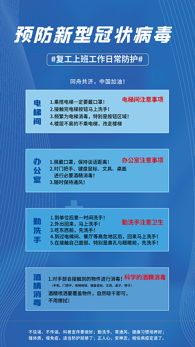 预防新型冠状病毒海报