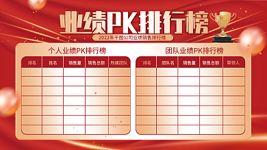 红色喜庆公司企业销售业绩排行表格排版展板