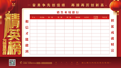 红色中国风简约销售业绩精排行榜格排版展板