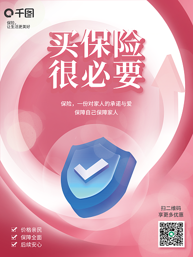 买保险很必要商业宣传海报