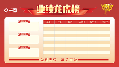 金融红黄简约销售业绩龙虎榜排行表