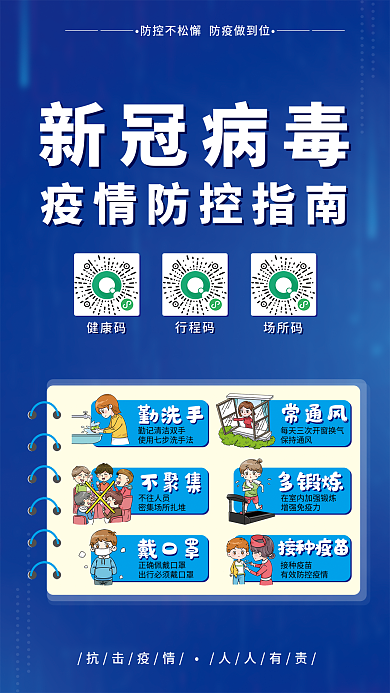 新冠病毒疫情防控指南防疫展板海报