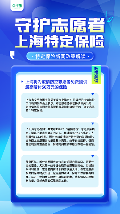 上海特定保险守护志愿者政策解读手机海报