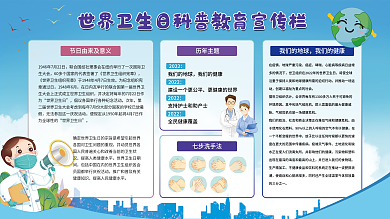 蓝色世界卫生日社区风世界卫生日宣传展板