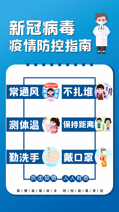 新冠肺炎病毒疫情防控指南展板防疫海报