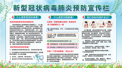新型冠状病毒肺炎预防宣传栏