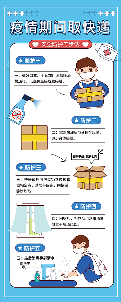 疫情期间如何取快递