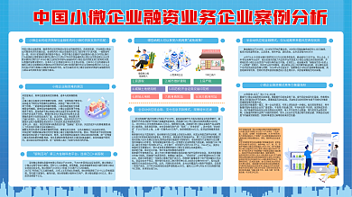 金融服务展板企业银行融资项目介绍宣传栏