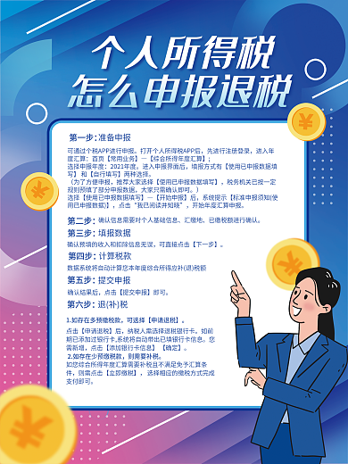 个税申报指南海报