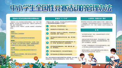 中小学全国性竞赛活动管理办法八个不得解读
