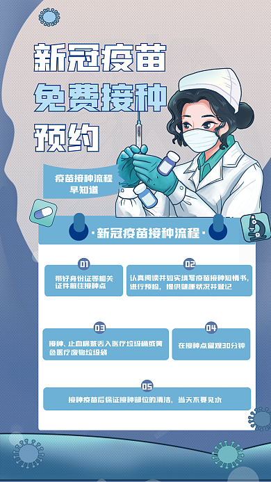 蓝色简约新冠肺炎病毒疫情防控疫情接种海报
