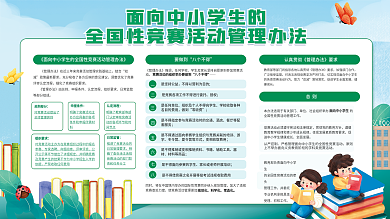面向中小学生的全国性竞赛活动管理办法解读