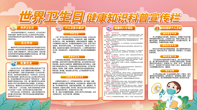 世界卫生日宣传展板