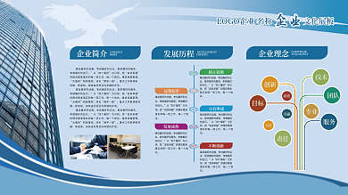 蓝色大气公司企业文化展板文化墙