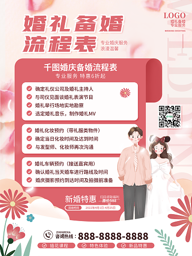 婚礼备婚策划流程攻略宣传海报