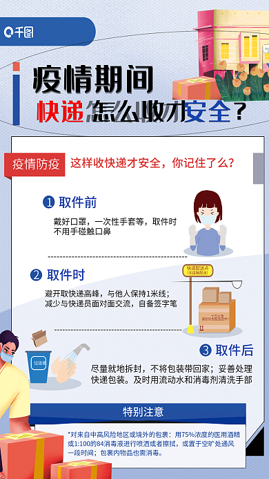医疗健康医护人员疫情期间取快递防控海报